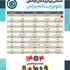 متین شجری، دانش‌آموز پایه نهم تیزهوشان ساری، در چالش ببراس ۱۴۰۴ درخشید